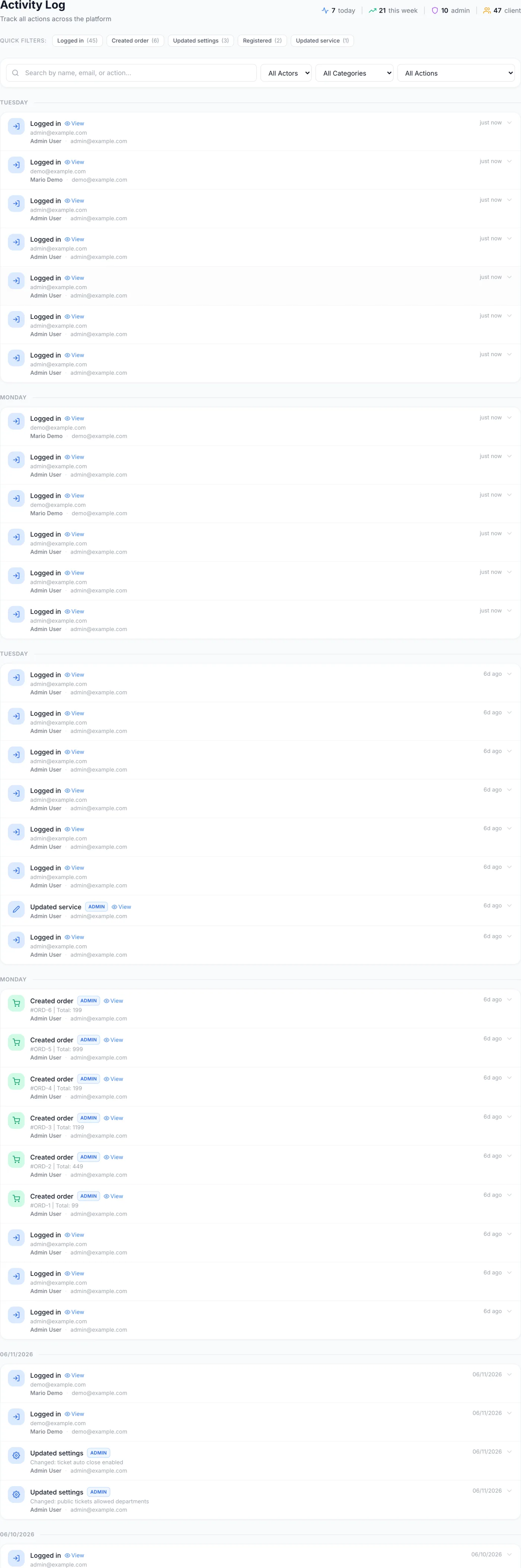 Activity Log page showing header counters, quick-filter pills, the search and filter bar, and a date-grouped feed of action entries each with an icon, label, actor and timestamp