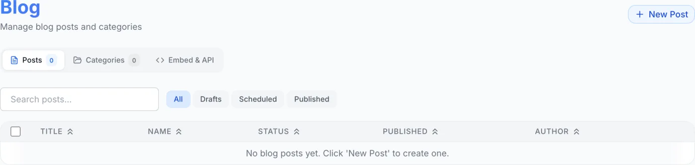 The admin Blog page showing the Posts, Categories and Embed & API tabs, a search box, status filter pills, and a sortable table of posts with title, category, status, published date and author columns.