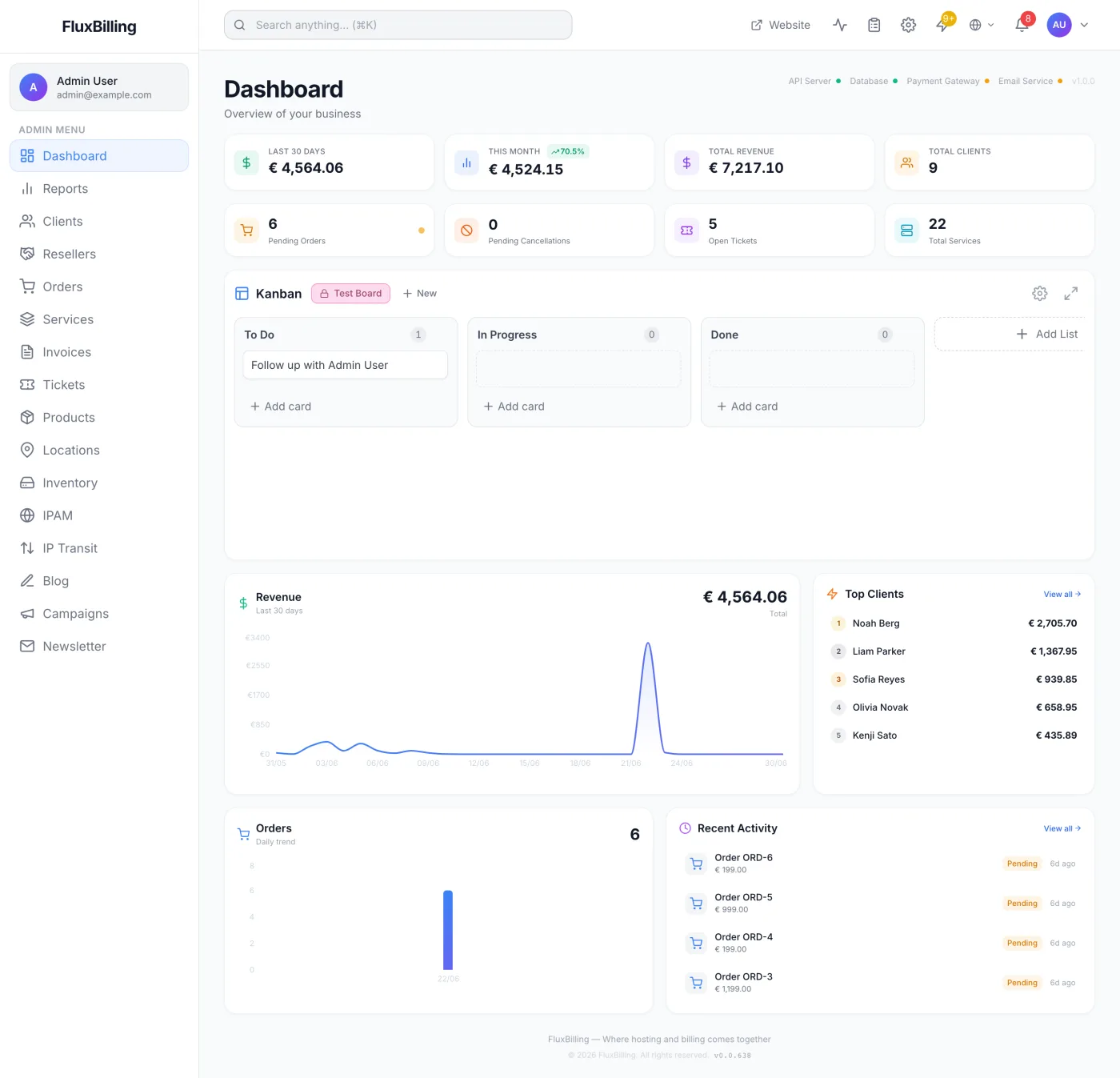 FluxBilling admin Dashboard showing revenue stat tiles, a row of quick counters for pending orders and open tickets, a kanban task board, a revenue area chart, a Top Clients panel, an orders bar chart, and a recent activity list