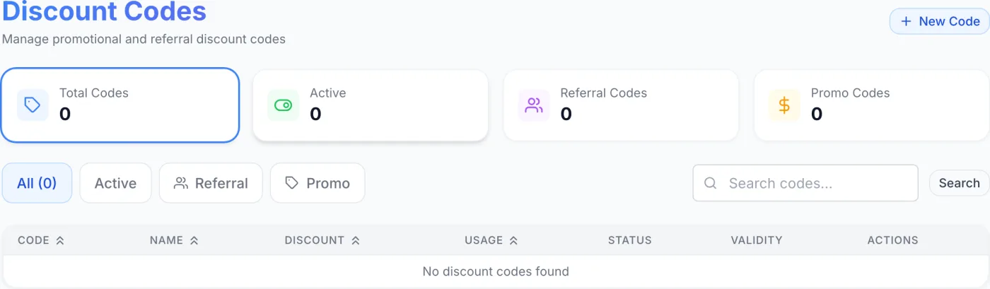 Discount Codes admin screen showing four summary tiles (Total Codes, Active, Referrals, Discounted), filter buttons, a search box, and a table of codes with Code, Discount, Usage, Status, Validity, and Actions columns.