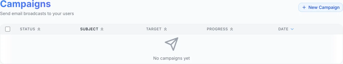 The Campaigns page showing a table of email broadcasts with Status, Subject, Target, Progress and Date columns, and a New Campaign button
