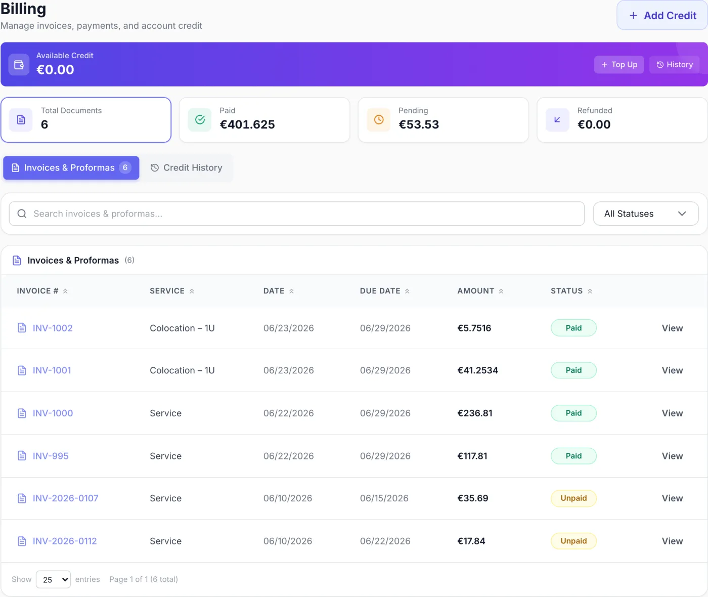 Billing page showing the Available Credit card, four summary tiles for Total Documents, Paid, Pending and Refunded, the Invoices & Proformas and Credit History tabs, and a table of billing documents