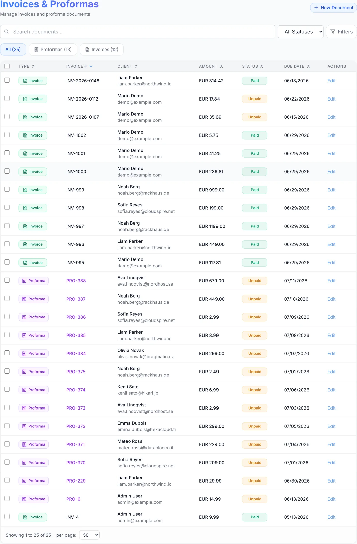 The Invoices and Proformas admin page showing the All, Proformas and Invoices tabs, a status dropdown, a Filters button, a search box, and a table of documents with Type, number, Client, Amount, Status and Due Date columns.