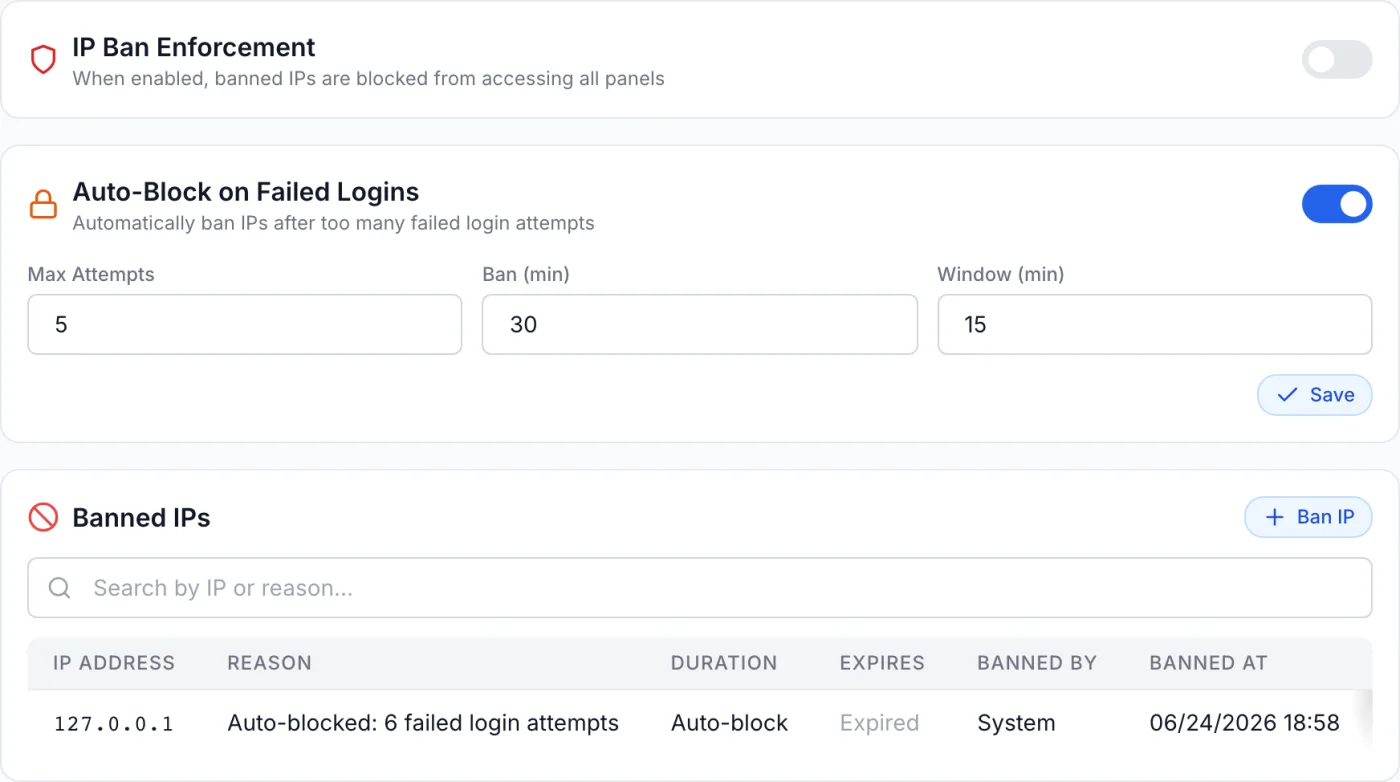 IP Ban settings page showing the enforcement toggle, the Auto-Block on Failed Logins panel with Max Attempts, Ban (min) and Window (min) fields, and the Banned IPs table