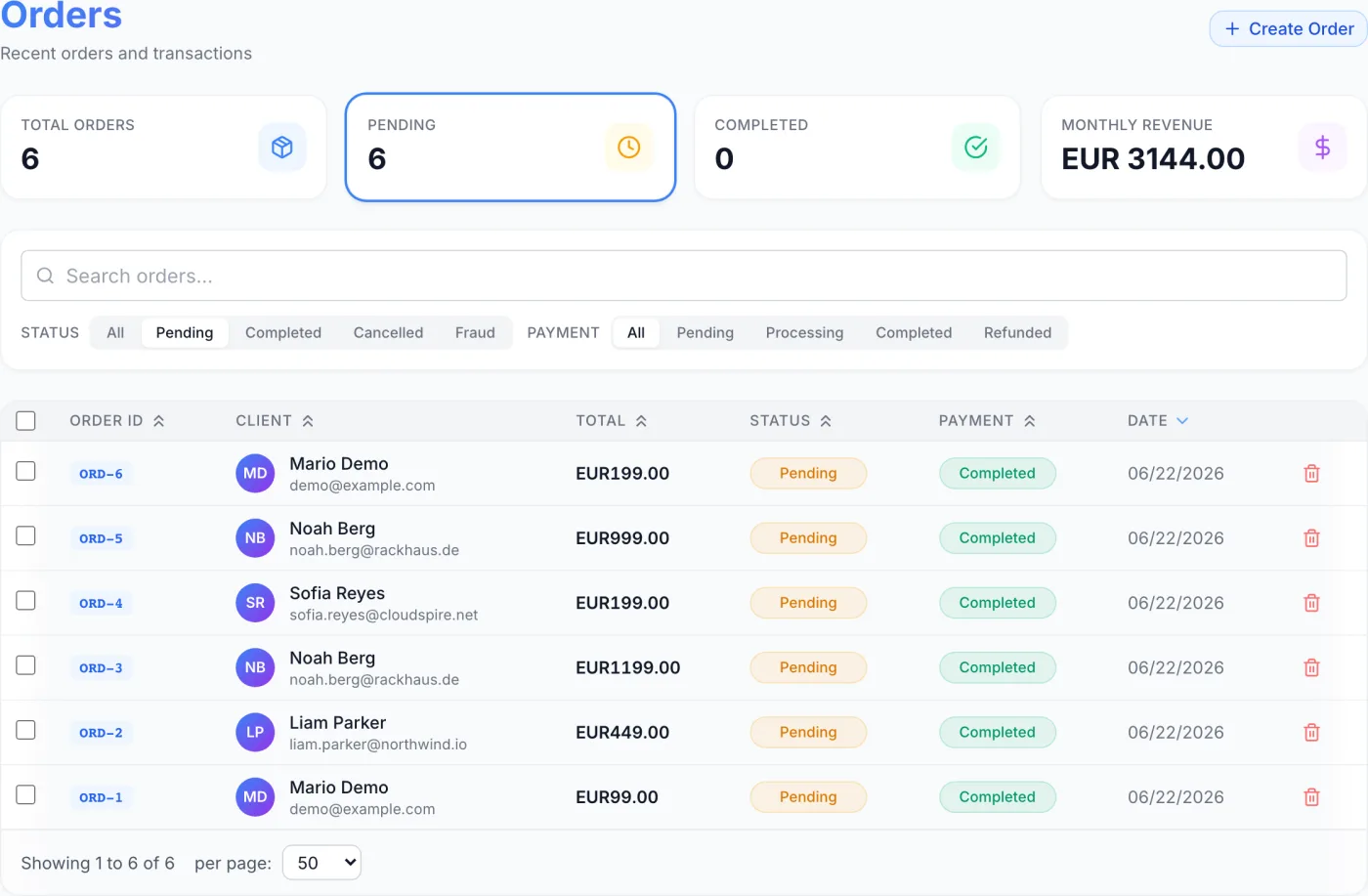 Orders page showing four KPI tiles for Total Orders, Pending, Completed and Monthly Revenue, a search box, status and payment filter tabs, and a table of orders with order ID, client, total, status, payment and date columns