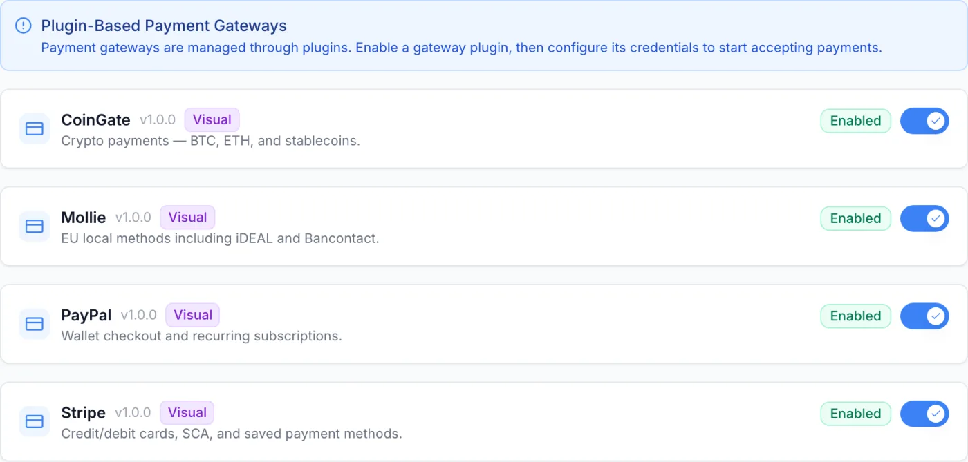 Payment Gateways tab in admin settings showing a blue information banner and a list of installed gateway plugin cards, each with an icon, name, version, status badge, an Enabled or Disabled badge, and an on/off toggle