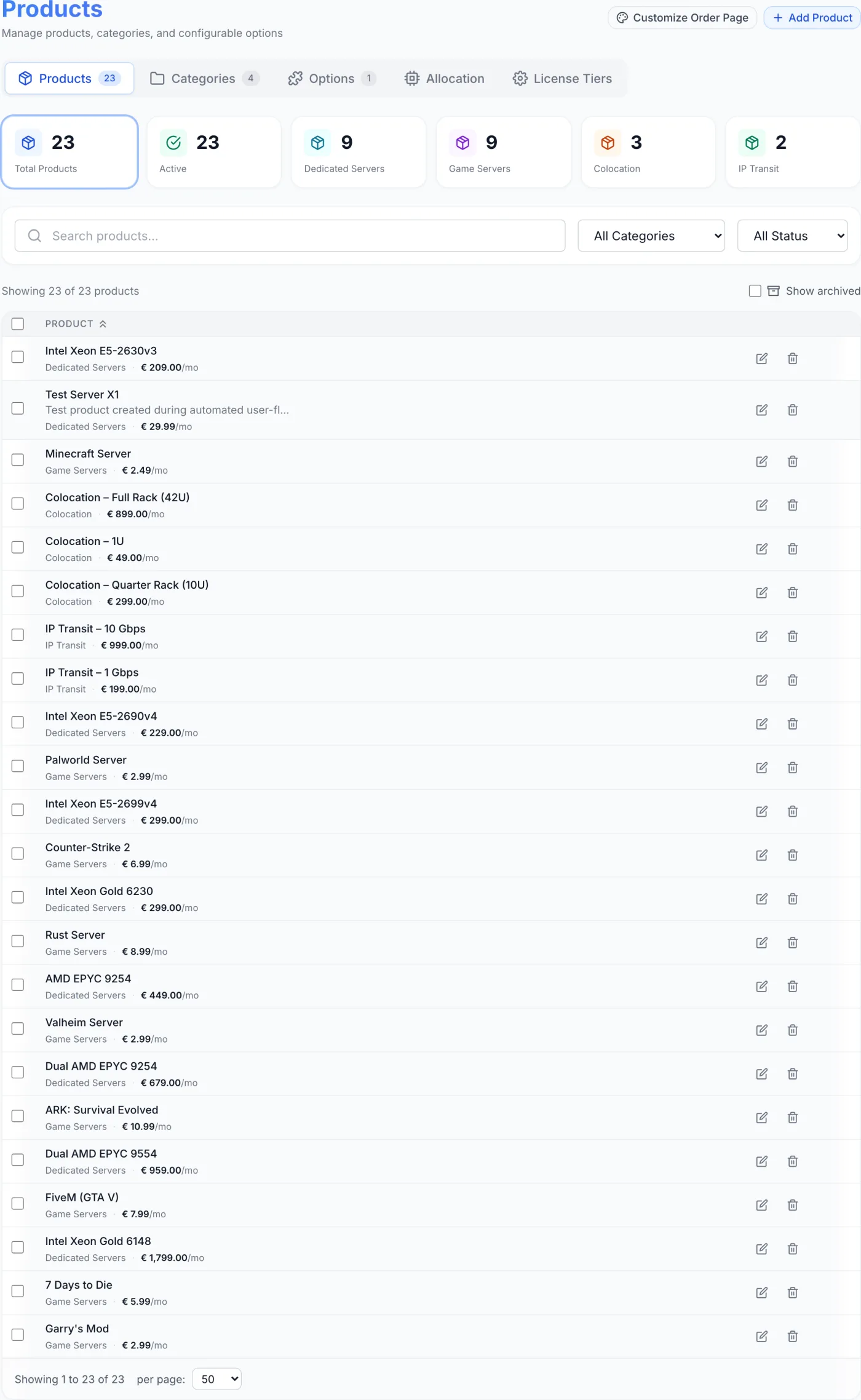 Admin Products page showing the Products, Categories, Options and Allocation tabs with summary tiles and a table of items
