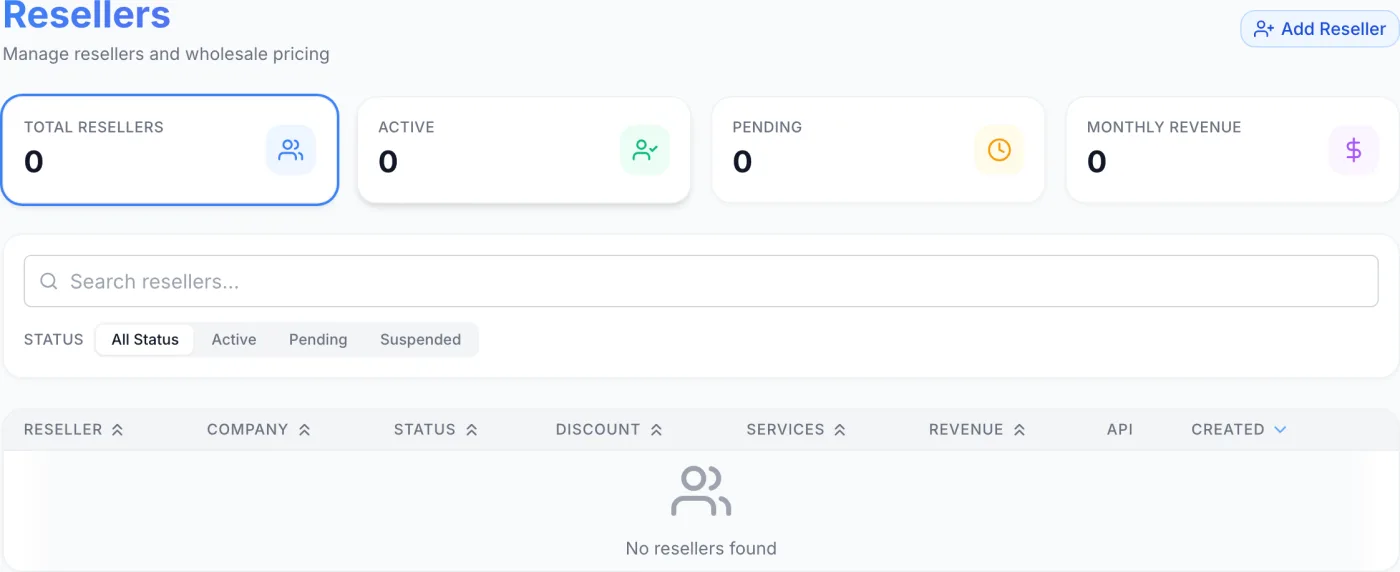 Resellers page showing four summary tiles (Total Resellers, Active, Pending, Monthly Revenue), a search box, status filter tabs, and an empty results table reading No resellers found